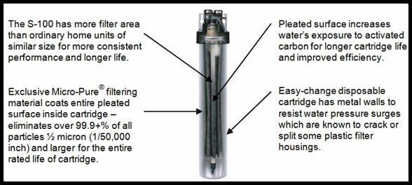 Product Specifications 1 Everpure Cartridge